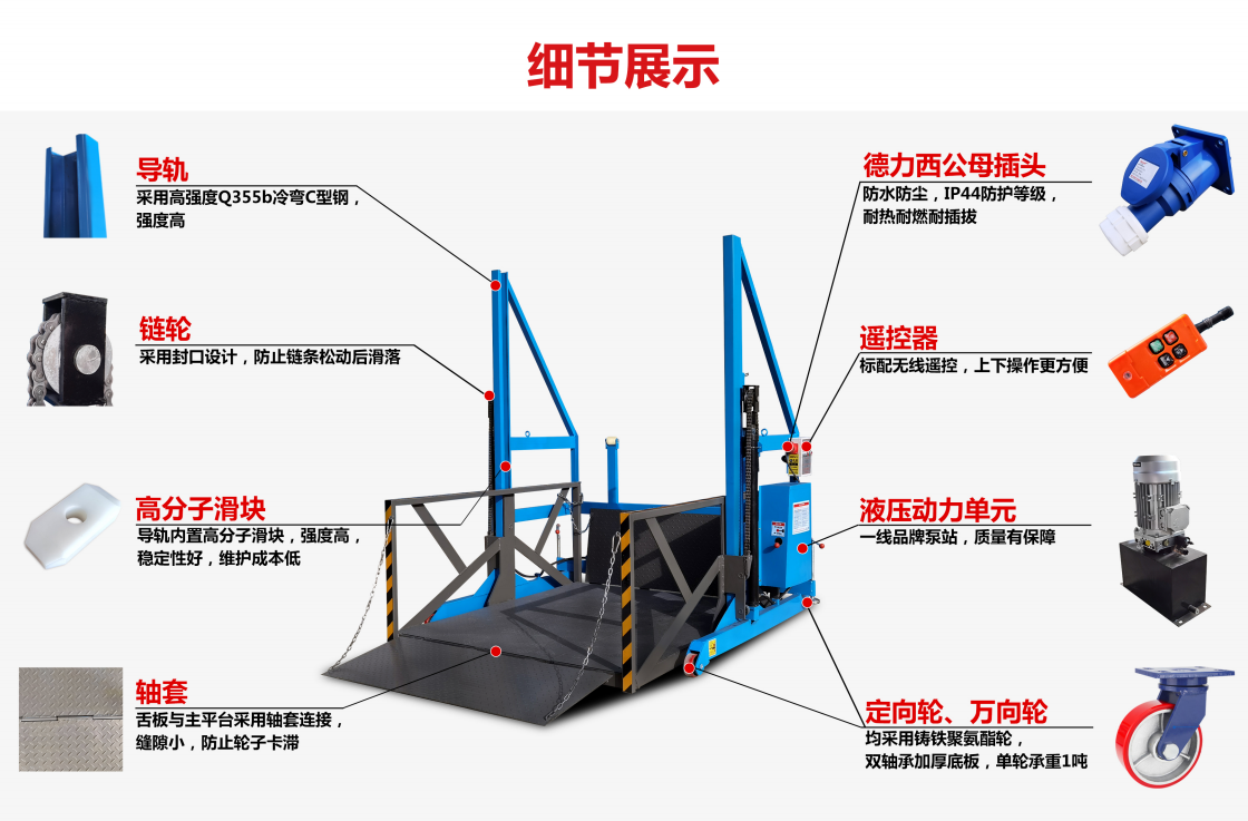 細(xì)節(jié)展示圖.png